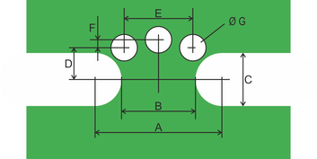Kuttig Electronic Standard 2 einer negativen Sollbruchstelle