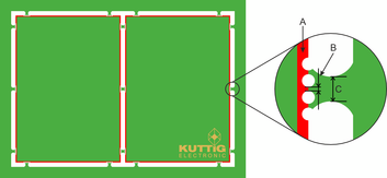 Kuttig Electronic Standard 1 einer negativen Sollbruchstelle